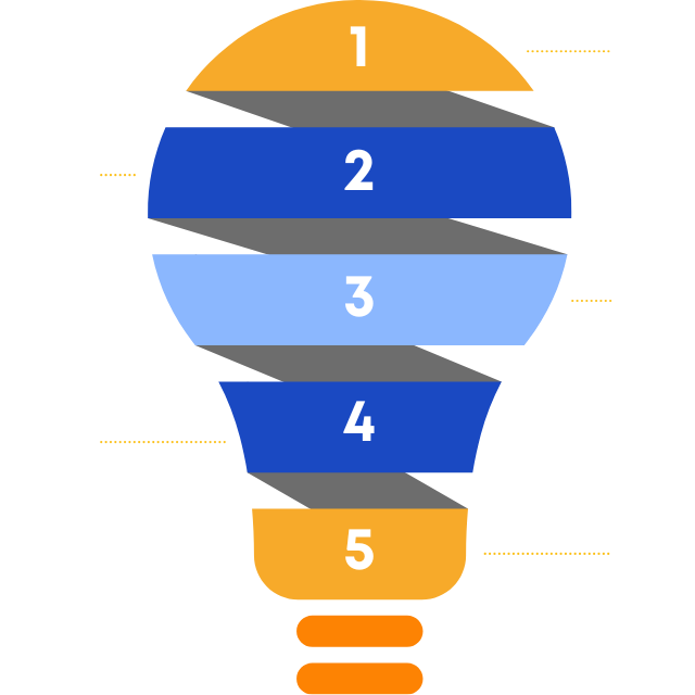 Five-Reasins-to-Choose-Brite-Idea-Displays-Color-Lightbulb Five-Reasins-to-Choose-Brite-Idea-Displays-Color-Lightbulb